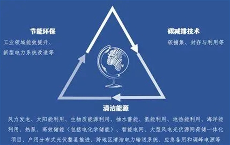 兩會說環(huán)保 | 建設人與自然和諧共生的現(xiàn)代化（人民日報）